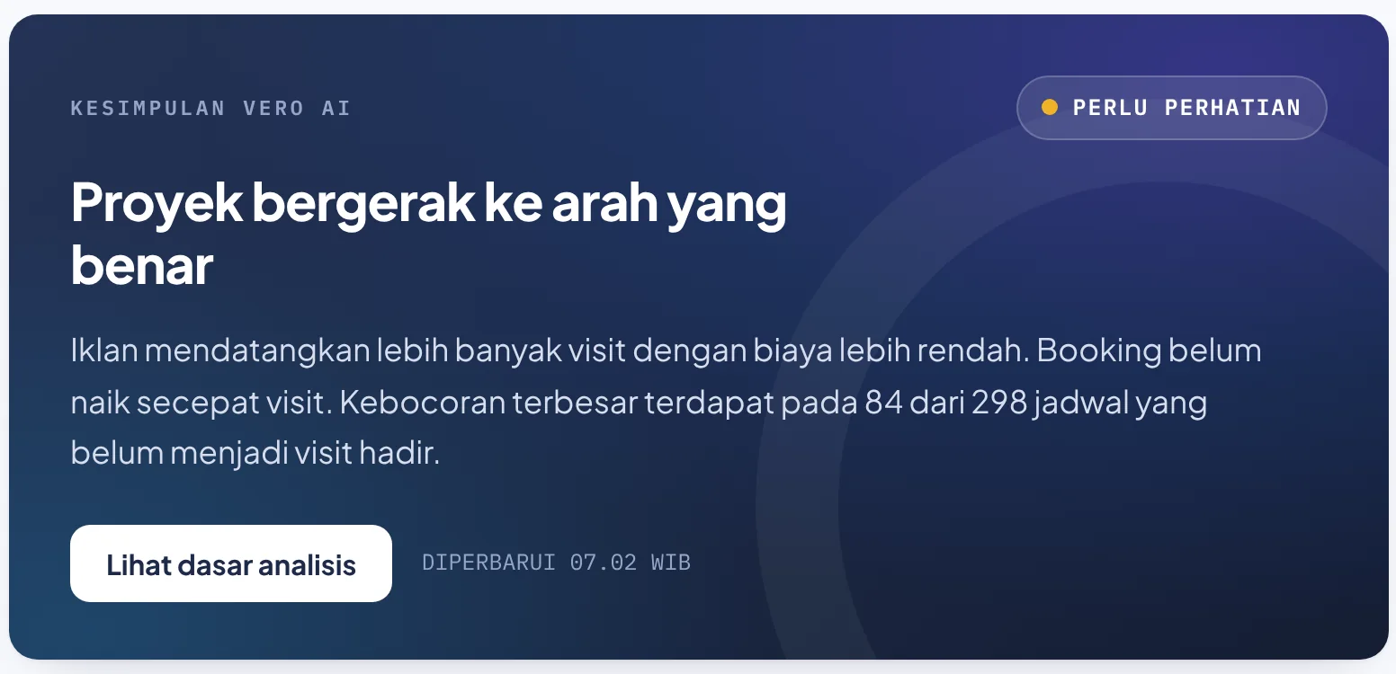 Contoh kesimpulan Vero AI di dashboard Owner